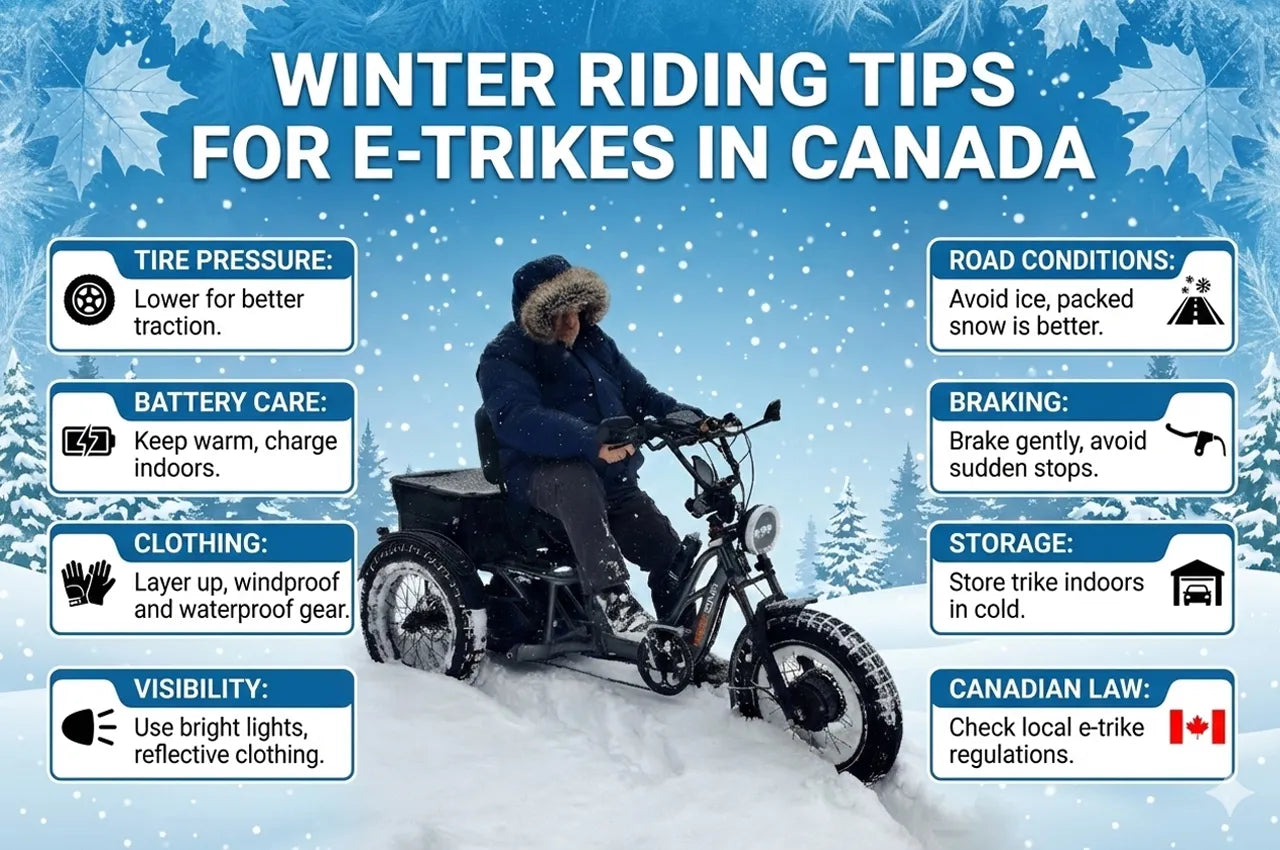 Winter Riding Tips for E-Trikes In Canada